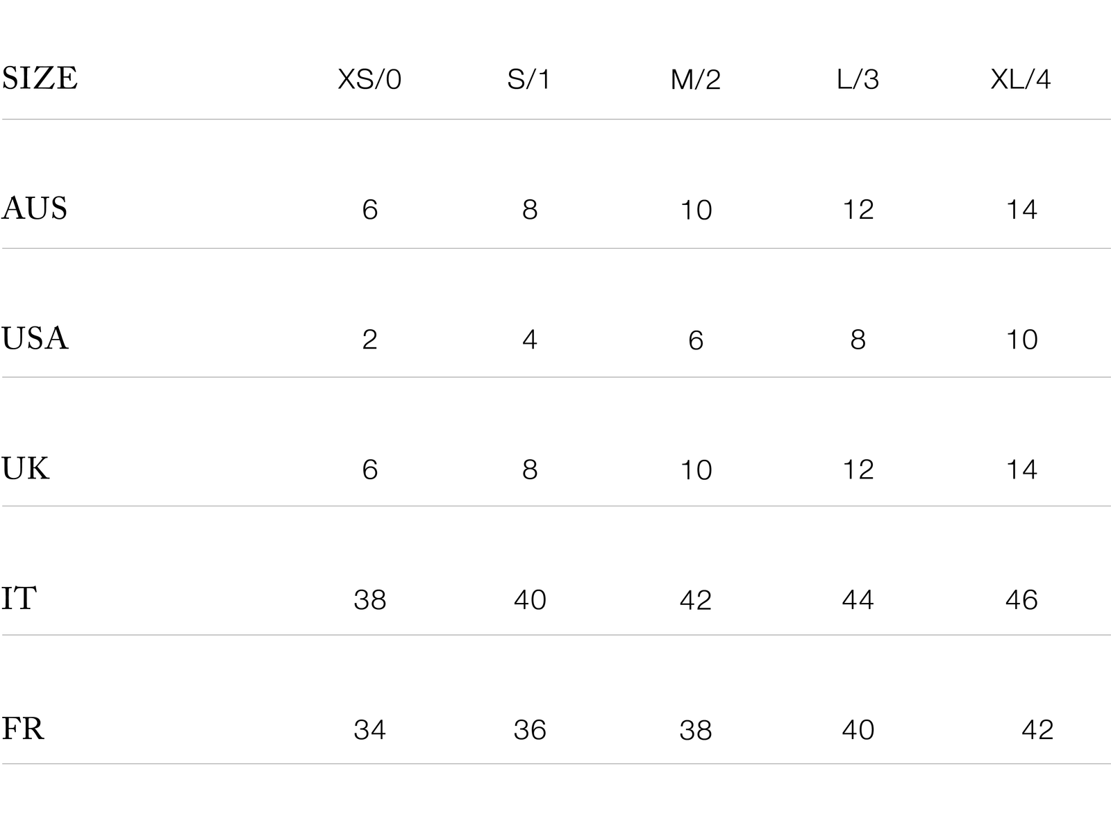 Clothing Size Chart Mobile Image | The Bali Tailor